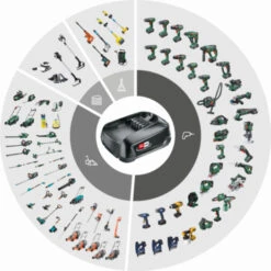 Bosch 18V Accu 6.0Ah Voor Het 'Power For All' Accuplatform Van Bosch, Gardena En O.a. Gloria -Bosch 123 113