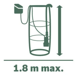 Bosch GardenPump 18 (excl. Accu) -Bosch 123 1393